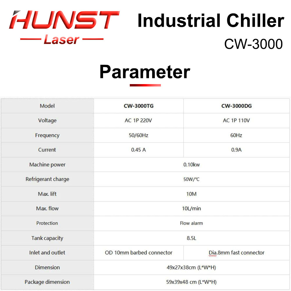 HUNST S&A CW3000 промышленный  – обзор и цена Laser Industrial Chiller