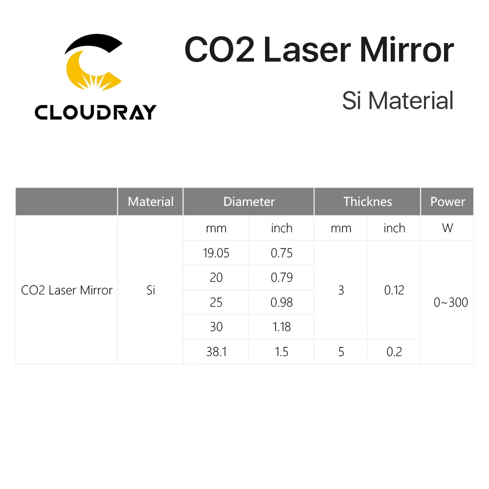Силиконовые отражающие зеркала – обзор и цена Co2 Laser Mirror