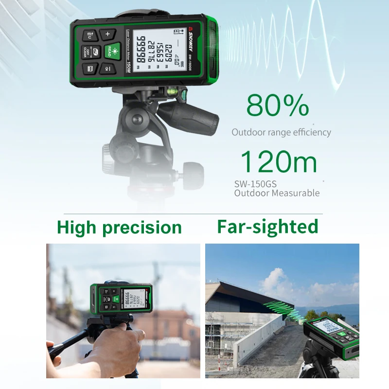 Цифровой лазерный дальномер (з – обзор и цена Industrial Laser Measurement