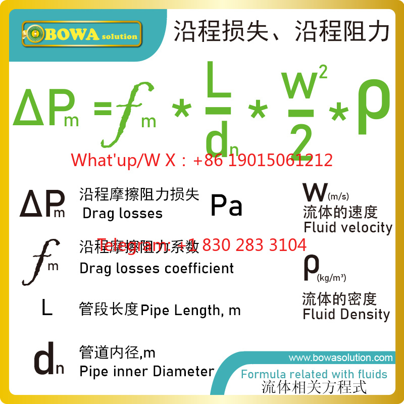 Продукт: 1-дюймовый саморегули – обзор и цена Industrial Laser Operator