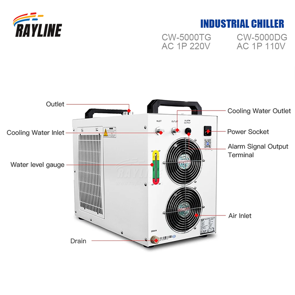 Промышленный водяной охладител – обзор и цена Laser Industrial Chiller
