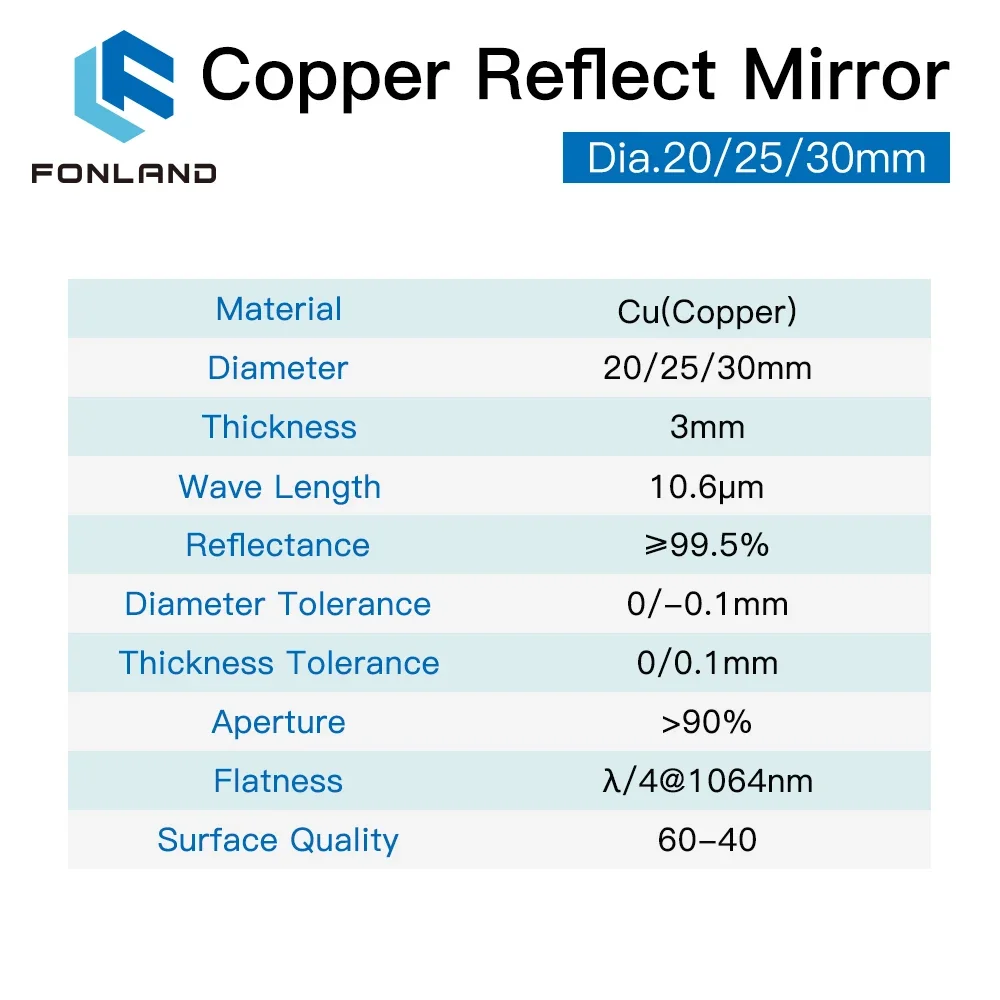 Медное отражающее зеркало Fonl – обзор и цена Co2 Laser Mirror