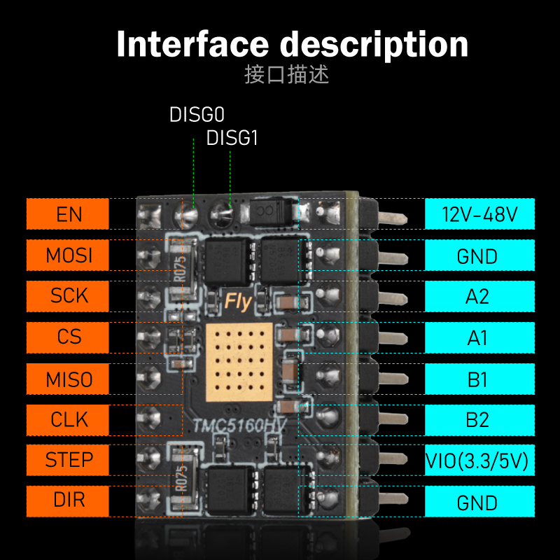 Mellow Fly TMC5160 HV 48V Max  – обзор и цена Stepper Driver Cnc